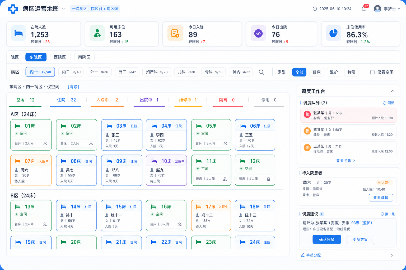 病区床位运营地图示例